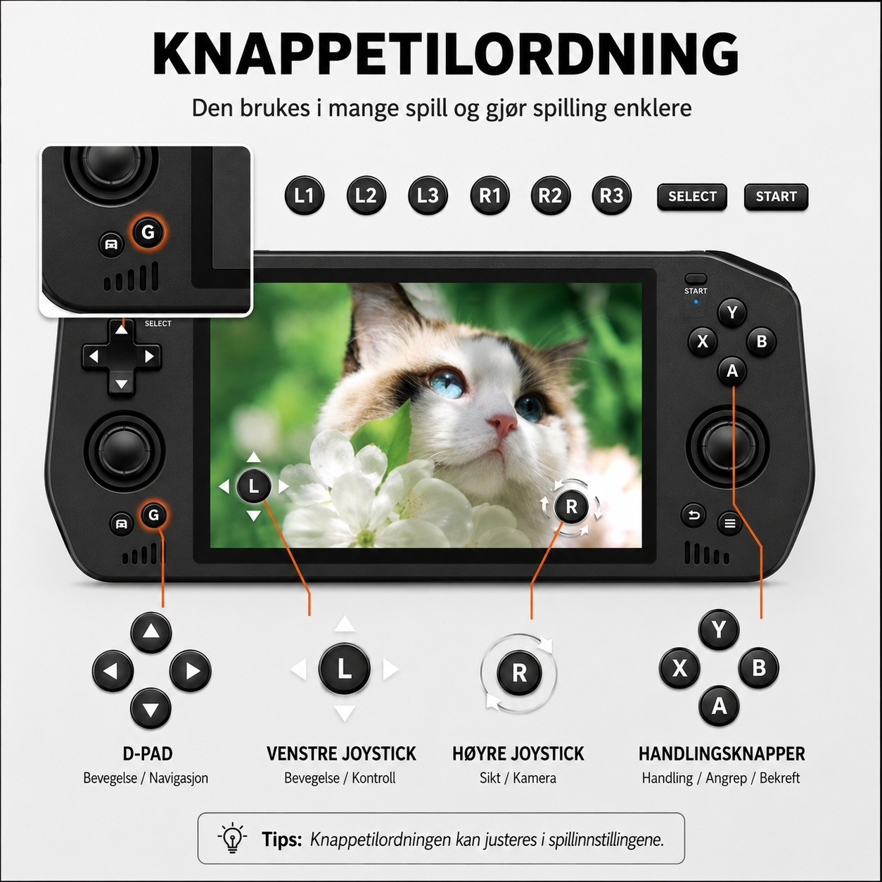 Nexo Norge X28 — Android 11 Spillkonsoll