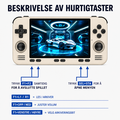 Nexo Norge RGB10MAX3 Pro — Kraftig Retro Konsoll