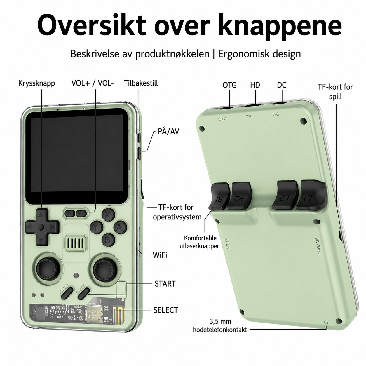 Nexo Norge RGB20 Pro — Spill Alle Klassikerne