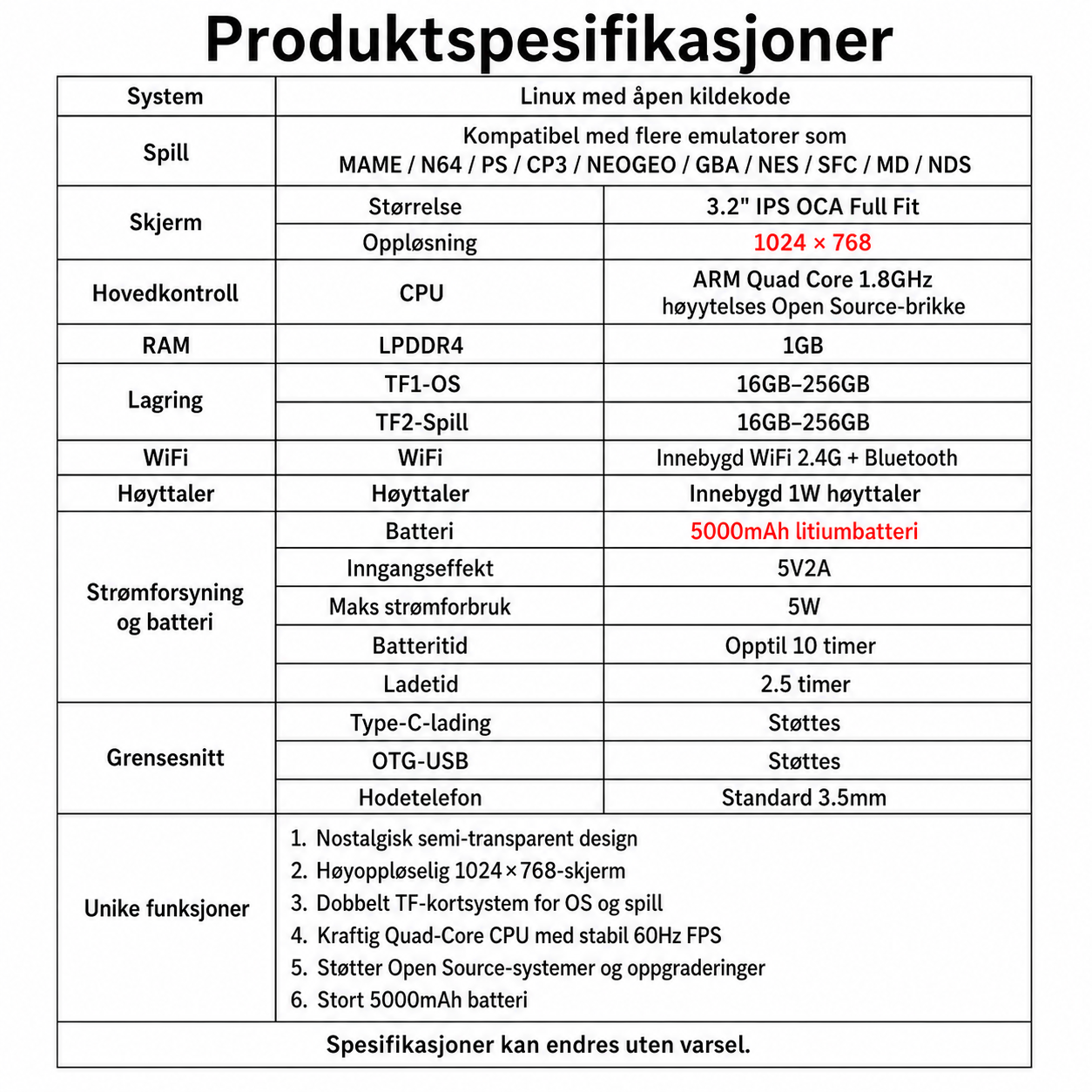 Nexo Norge RGB20 Pro — Spill Alle Klassikerne