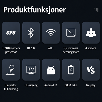 Nexo Norge X28 — Android 11 Spillkonsoll