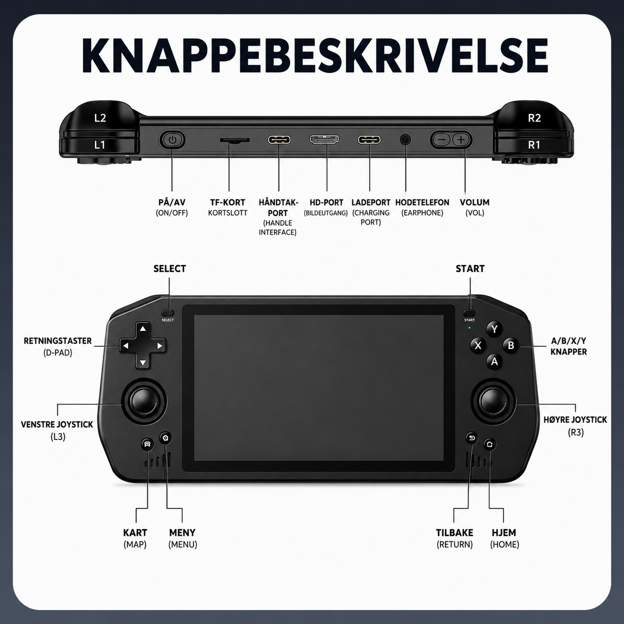 Nexo Norge X28 — Android 11 Spillkonsoll