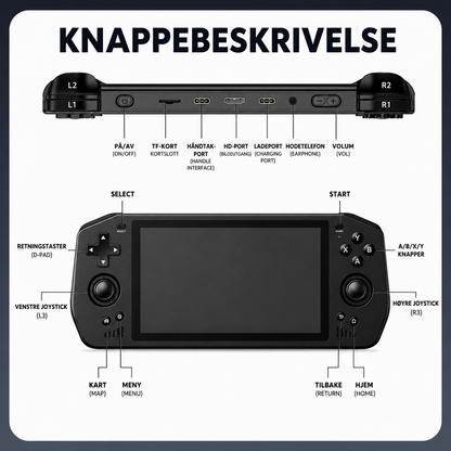 Nexo Norge X28 — Android 11 Spillkonsoll