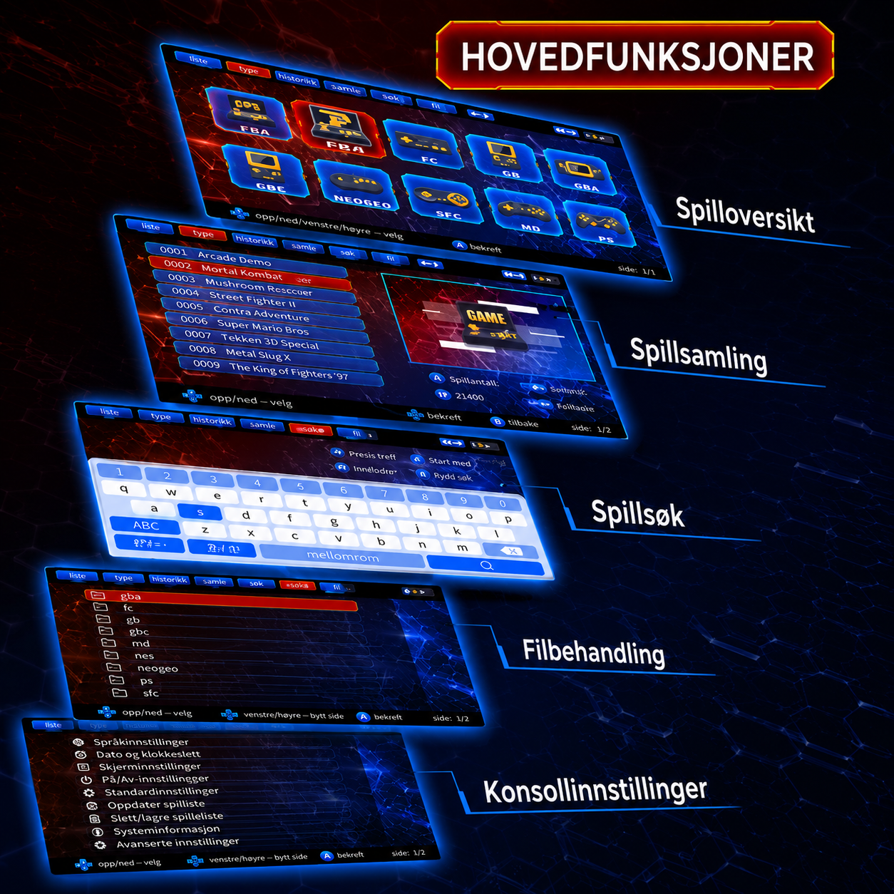 Nexo Norge X70 — Storskalert Retro-Opplevelse
