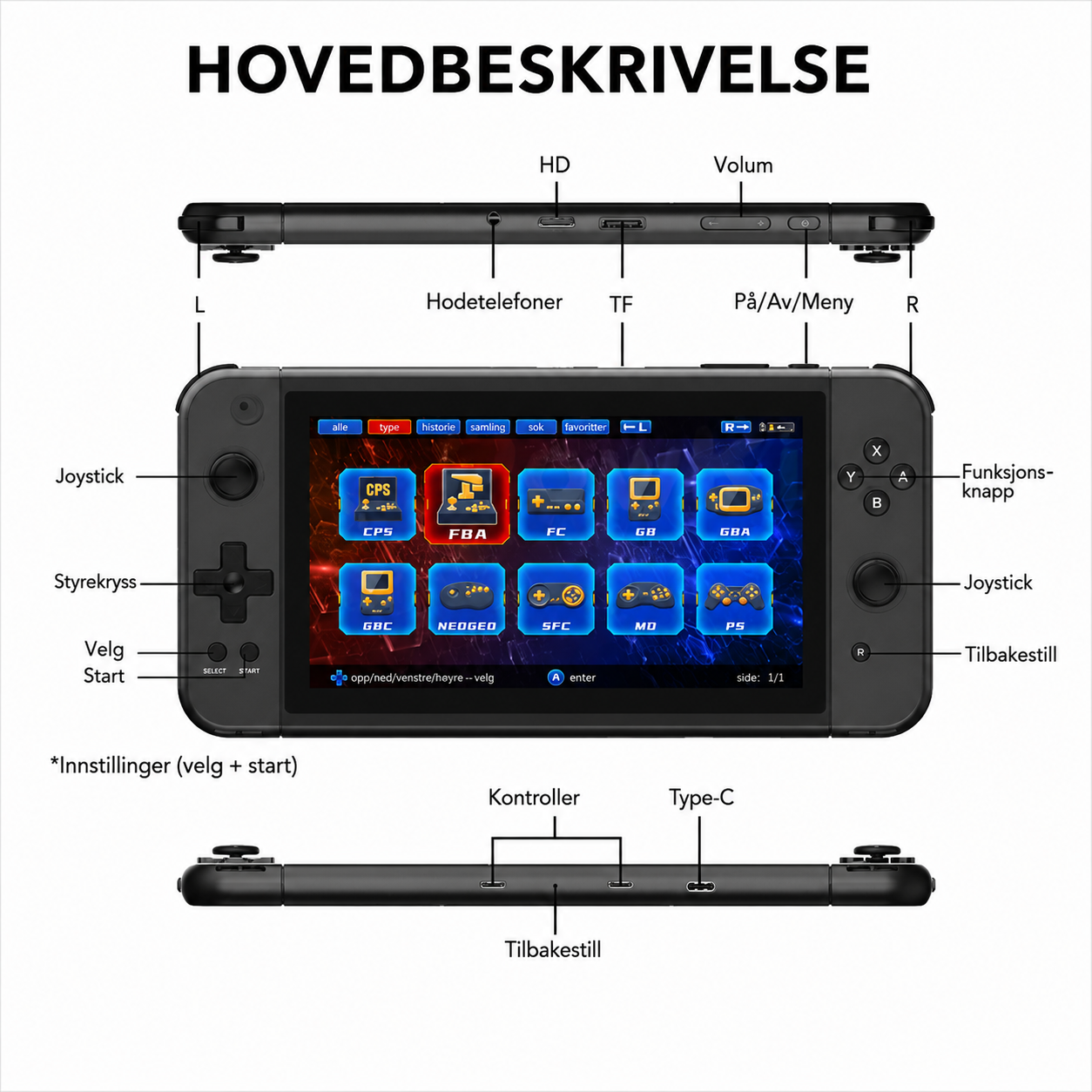 Nexo Norge X70 — Storskalert Retro-Opplevelse