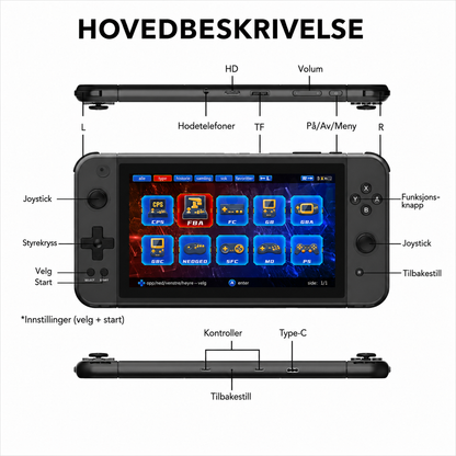 Nexo Norge X70 — Storskalert Retro-Opplevelse