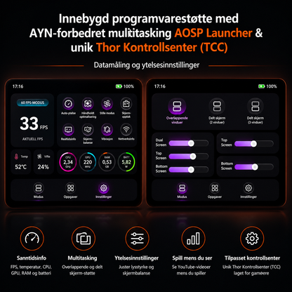 AYN Thor